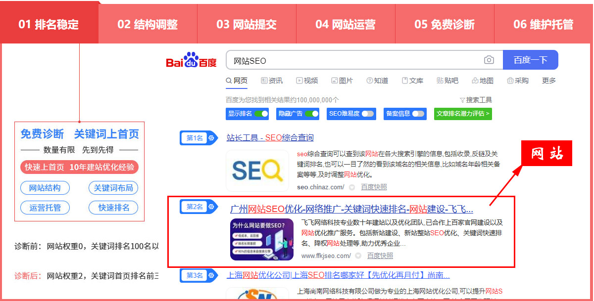 SEO優(yōu)化